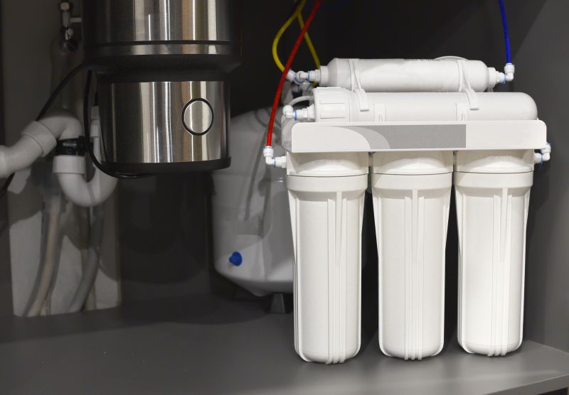 Sink Water Filter Service in Houston, TX