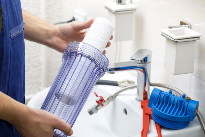 Drinking Water Filtration in Charlotte, NC
