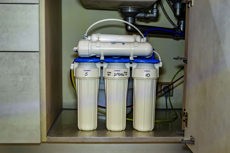 Reverse Osmosis Installation in Raleigh, NC